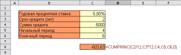 File:Function CUMPRINC ru.png