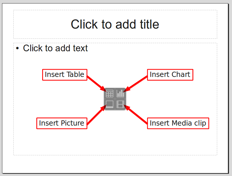 Inserting a Chart - Apache OpenOffice Wiki