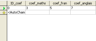 Fr.FAQ Base 027 La Table des coefficients.png