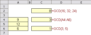 File:Function GCD ru.png