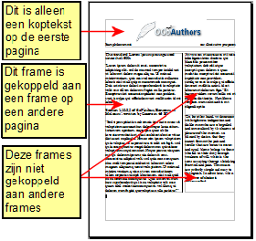 FormatEx3 nl.png