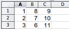 Using the macro recorder - Apache OpenOffice Wiki