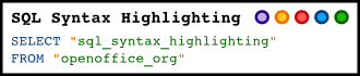SQL SyntaxHighlighting Logo.png