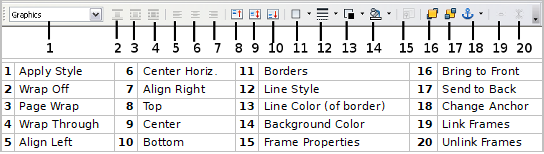 Positioner Image Positioning Graphics within the Text - Apache OpenOffice Wiki