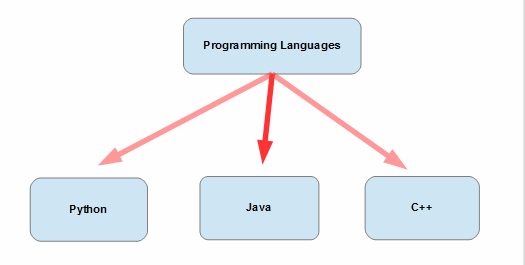 AOO-Draw-TransparencyExample.png