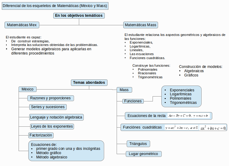 File:Selección 220.png