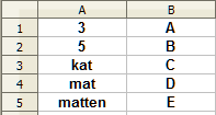 Calc vlookup example nl.png