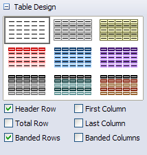 Task pane pres table design properties section.png