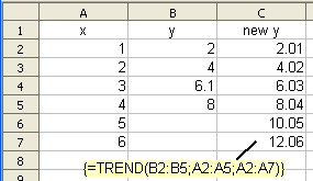 Calc trend example.png