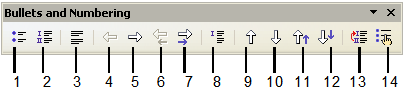 Bullets and Numbering toolbar