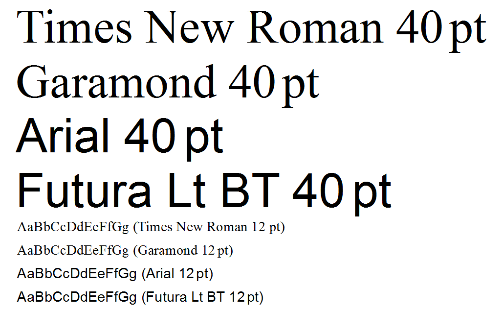 Шрифт похожий на times. Times New Roman и arial. Шрифт times New Roman. Гарнитура times New Roman. Times New Roman the times.
