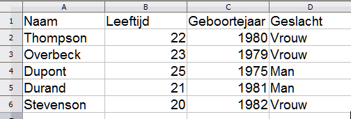 File:Doc howto datarange testrange nl.png