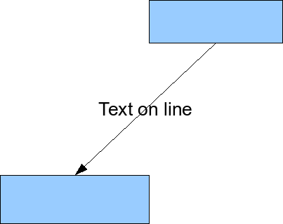 Adding text to an inclined line, Step 1.