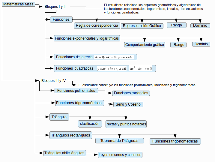 File:Selección 206.png
