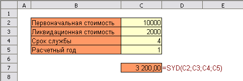 File:Function SYD ru.png
