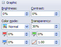 File:Task pane pres graphic properties section.png