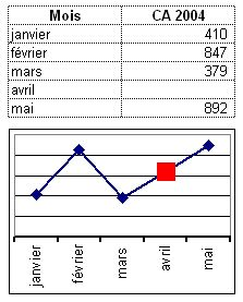 Chart2 Range01.png