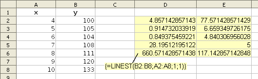 Calc linest example.png