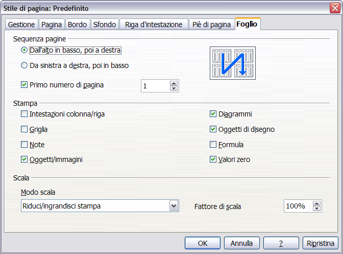 File:Scheda fo sti pa it.png