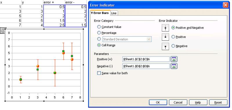 File:ErrorRange.png