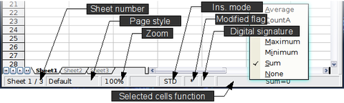 Parts of the main Impress window - Apache OpenOffice Wiki