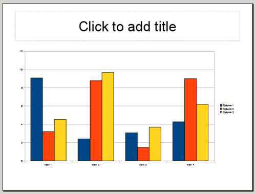 How To Create A Chart In Openoffice