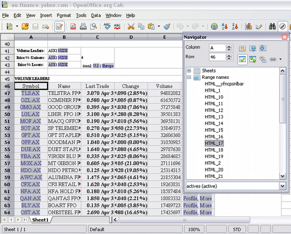 How to Find the Required Data Range or Table - Apache OpenOffice Wiki