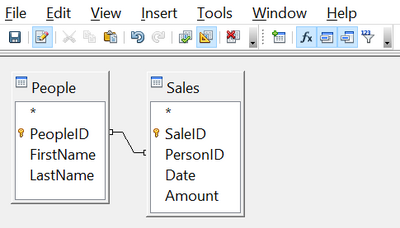 Query with Two Related Tables - Apache OpenOffice Wiki