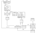Thumbnail for version as of 10:40, 12 February 2007