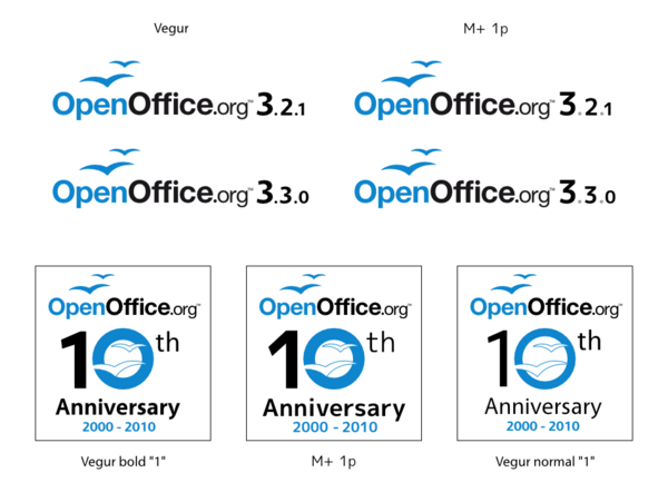 Logo Usage Guidelines Proposals - Apache OpenOffice Wiki