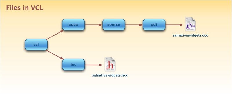 File:Controls.jpg