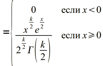 Function CHISQDIST formula.png