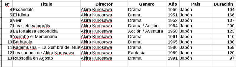 File:ES StarBasic RangosDeDatos.06.png