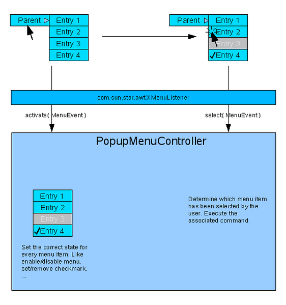 File:PopupMenuController PopupMenu.png