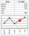 Chart2 Range01.png