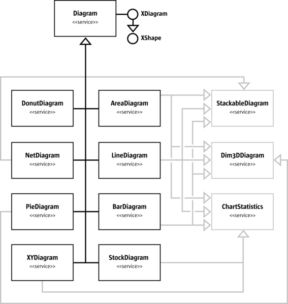 File:Diagram.png